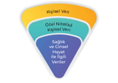 Şekil 1       ESKİ HALİ